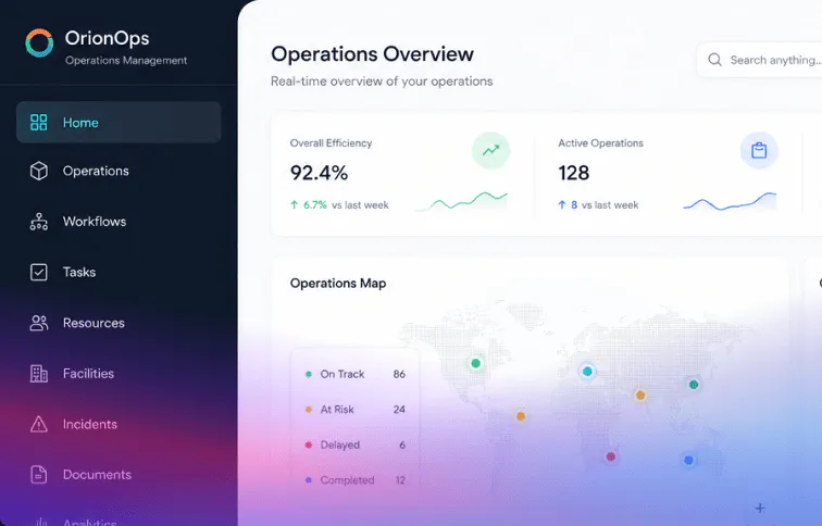 Operations management example image